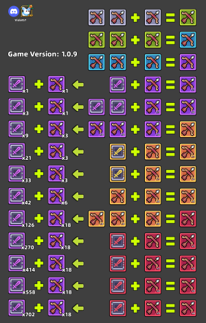 สายฟาร์ม vs สายลุย ใน Capybara Go! แบบไหนเหมาะกับคุณ